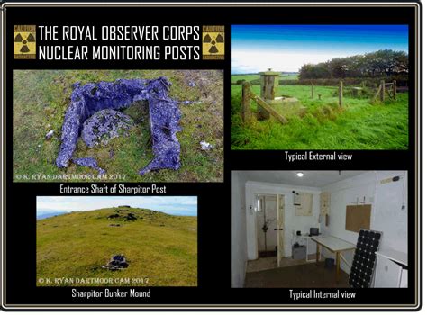 Monitoring Dartmoor