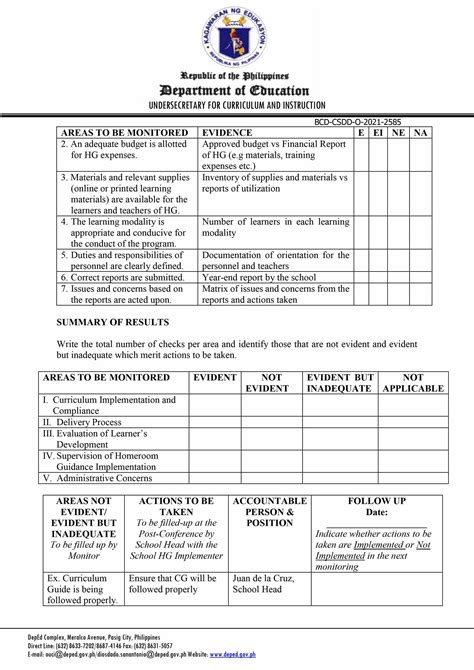 Monitoring Reviews for Program Year 2024-2024*