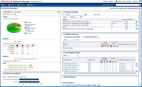 Monitoring oracle rac scripts. g.  Oracle Enterprise Manager is an Oracle Web-based integrate...