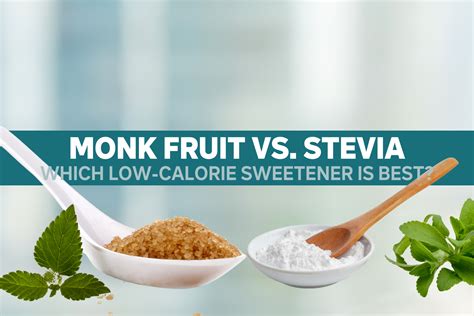 Monk Fruit vs Stevia Sweetener Showdown - Low Carb LAB