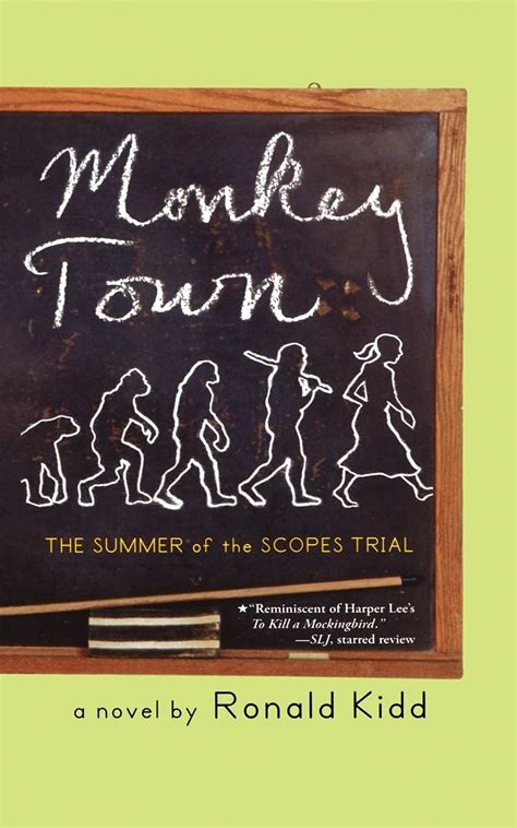Read Online Monkey Town The Summer Of The Scopes Trial By Ronald Kidd