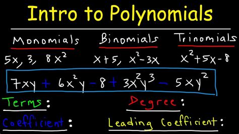 Monomials, Binomials and Polynomials Free Homework …