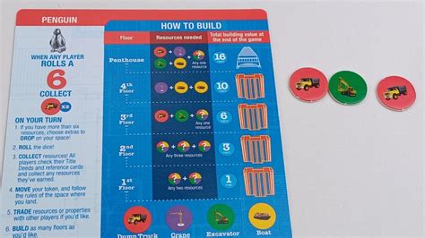 Monopoly Builder Board Game Rules and Instructions for How to Play
