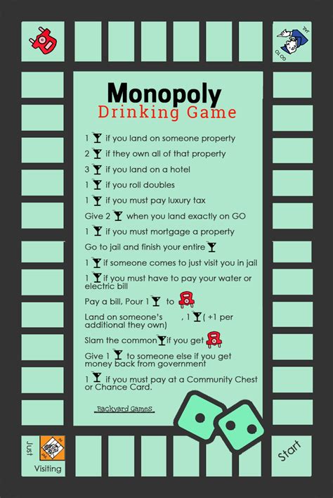 Monopoly drinking game. Monopoly game (Get the one thats electric and comes with a credit card) Beer or hard liquor (Most important in any drinking game) Glass. Rules: This drinking game is just … 