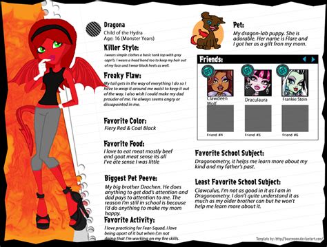 Monster High OC Template Dec 1, 2016 1 min read Available now for customized works of art. View Commissions Add to Favourites By ABFan21 Published: Dec 1, 2016 Favourites 3.8K Views Name: Gender Age: Monster Parent: Killer Style: Freaky Flaw: Pets: Favorite Activity: Biggest Pet Peeve: Favorite School Subject: Least Favorite School Subject:. 