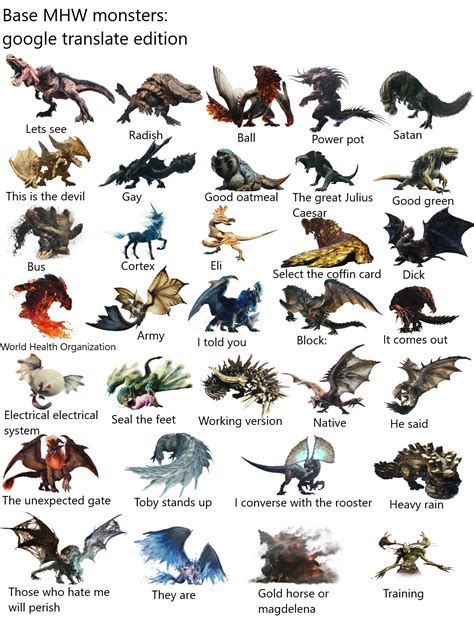 Monster hunter monster types. .  <a href=https://stpoint.ru:443/baawv6/specna-...
