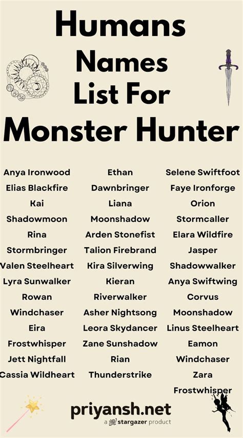 Monster hunter names male generator.  All player characters are human, too.  It...