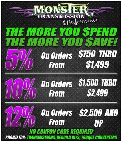 Amazing Purchase orders to enjoy up to 10% Coupons. Great coupons with 10% off when order at Monster Transmission. Great coupons won't last long! More+. expires soon 149 Verified. Get Code SPOTRPOWER. 50% Off. . 
