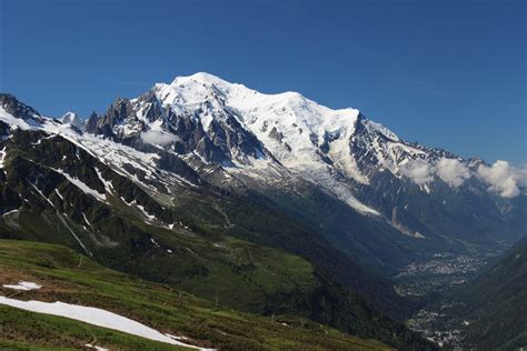 Mont Blanc.