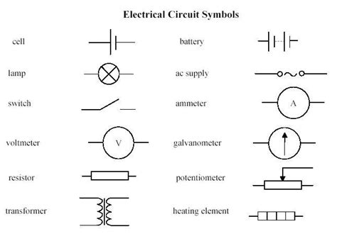 Montag compares himself to a conductor. What does this symbol …