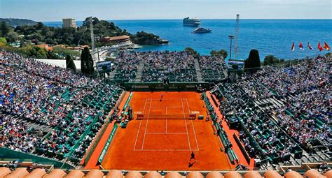 Monte Carlo Masters 2023