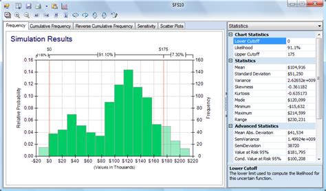 Monte Carlo Simulation Solver