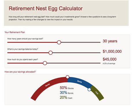 Retirement income calculator. Your retirement is on the horizon, but how far away? You can use this calculator to help you see where you stand in relation to your retirement goal and map out different paths to reach your target. You can print the results for future reference.. 