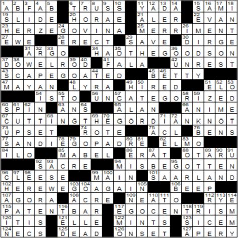 The Crossword Solver found 30 answers to "mali neighbor", 6 letters crossword clue. The Crossword Solver finds answers to classic crosswords and cryptic crossword puzzles. Enter the length or pattern for better results. Click the answer to find similar crossword clues. Enter a Crossword Clue. A clue is required. Sort by Length ...