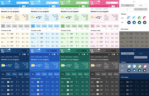 Monterey ca weather forecast. com Weather. com Monterey Weather Forecasts.  Custom...