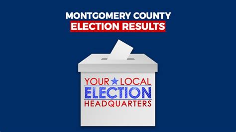 Montgomery County, TN Election Results: August 4, 2024