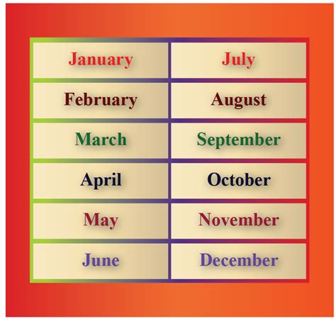 Month Cuemath