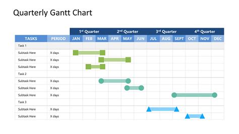 Monthly/quarterly gantt chart template in Word and Pdf formats