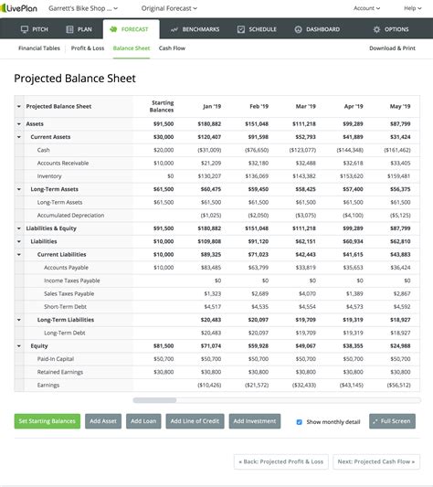 Monthly Balance Sheet Analysis A Howto Guide