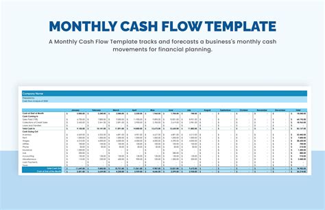 Monthly Cash Flow Format In Excel Sample Excel Templates