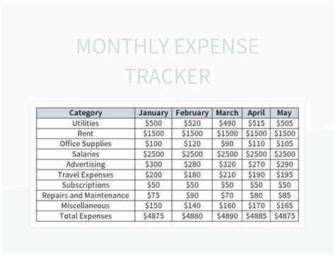 Monthly Expense Tracker Excel Template Free