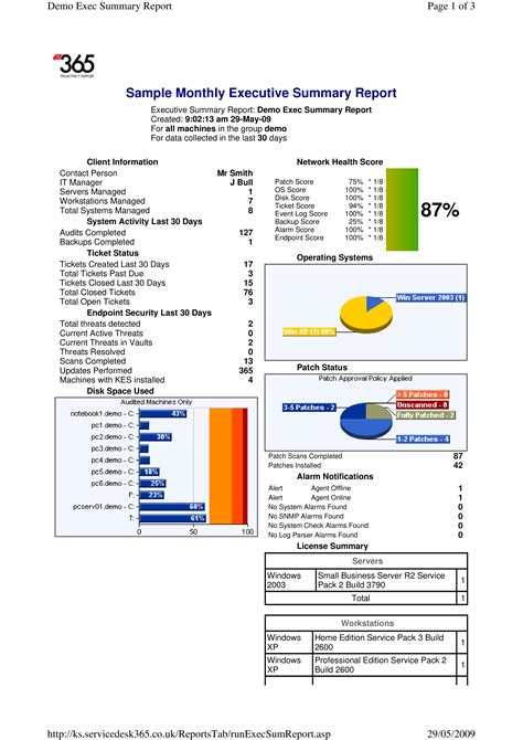 Monthly Financial Summary Template