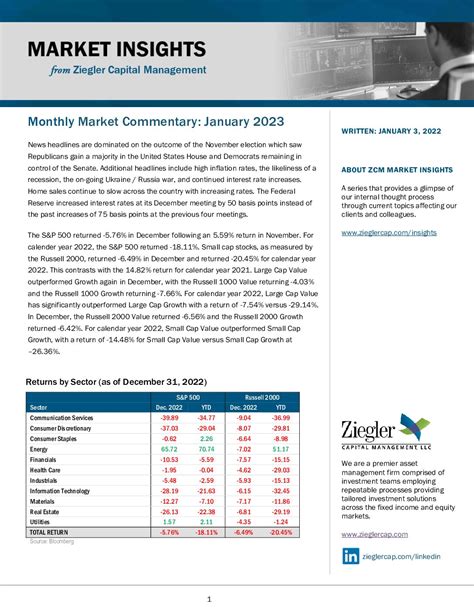 Monthly Market Commentary