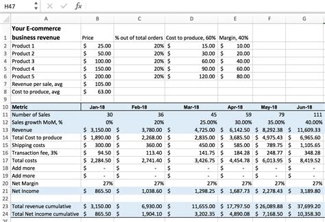 Monthly Recurring Revenue Spreadsheet for Excel For Startups Simple