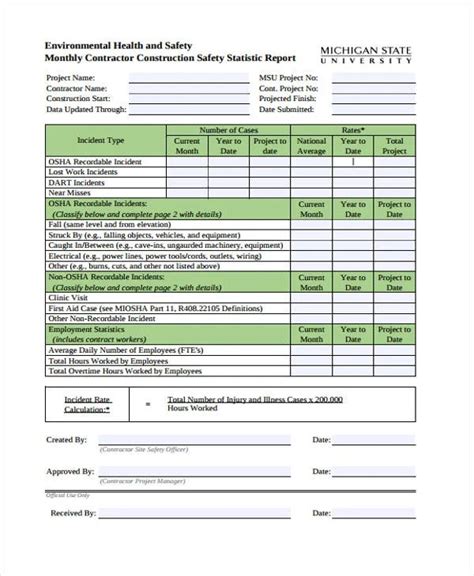 Monthly Safety Report template Better format than word/excel/PDF