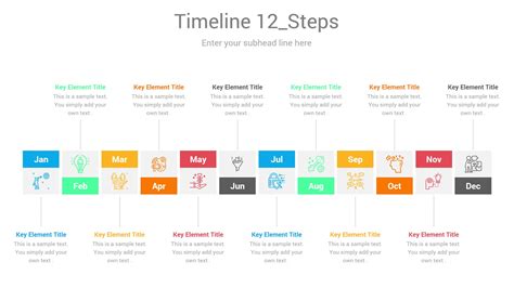 Monthly Timeline Infographics Powerpoint presentation design