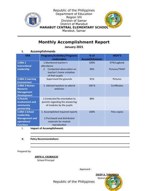 Monthly accomplishment report - Republic of the Philippines …