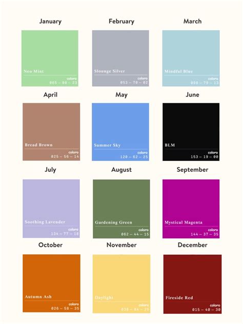 Monthly color code.  PennDOT has recently received reports of scammers 3...