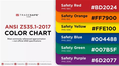 Monthly colour code in safety 2025.  Using ANSI Z535.  This STRETCHING...