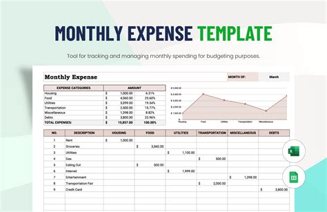 Monthly house expense calculator.  Occurring, appearing, or coming due...