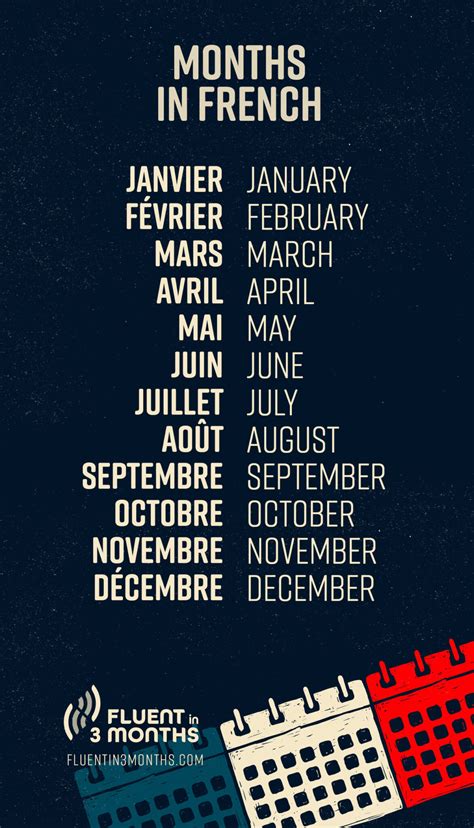 Months in French with Audio and More