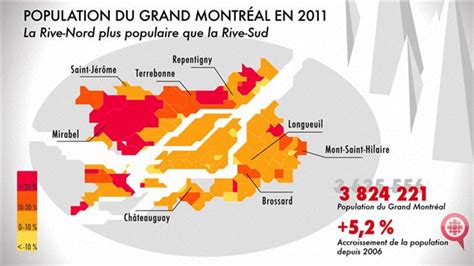 Montreal’s Grand Indian Population and its Influence on …