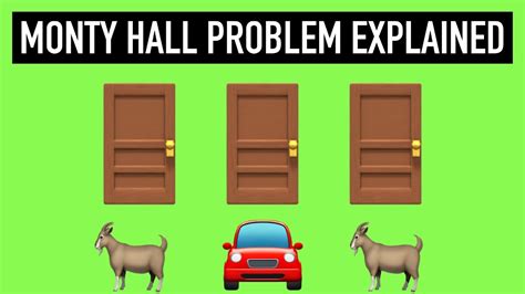 Monty Hall Problem: Solution Explained Simply