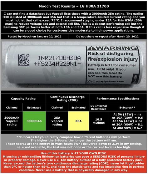 Mooch - Bench Retest Results: Samsung 30T 21700...an.