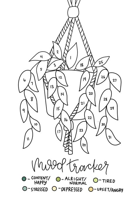 Mood Tracker Coloring