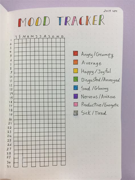 Mood tracker. Use your bullet journal to track your feelings everyday! Colors and drawings can help you feel relaxed and calm. Work on your bullet journal notebook every single day! Use contrasting colors for your different moods. That way, they will be easier to spot with a glance. Start with 4 moods–neutral, happy, sad and angry. 