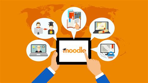 Moodle sus. Things To Know About Moodle sus. 