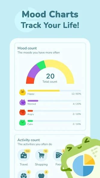 Moodpress Mood Diary Tracker APK Download for Android 