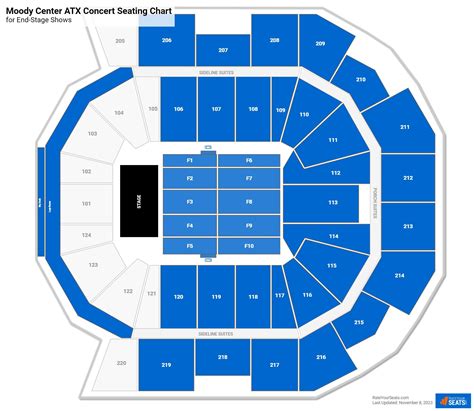 Moody center virtual seating chart. On the Moody Center ATX seating chart, sections 101-124 make up the Lower Level. Rows and Seat Numbers For most events Lower Level sections will have roughly 20 rows of seats with Row A at the front and an entrance at the top row. When looking towards the floor from these sections, Seat 1 is on the right aisle. 
