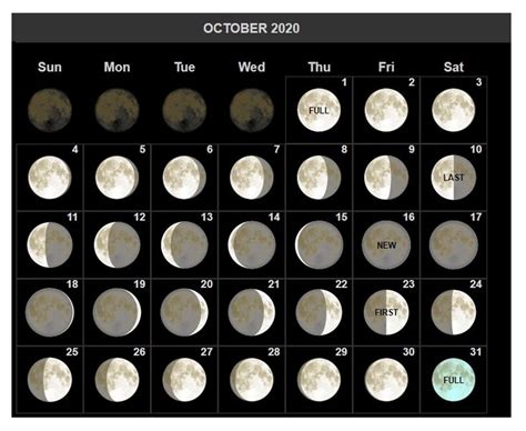 Moon Calendar October