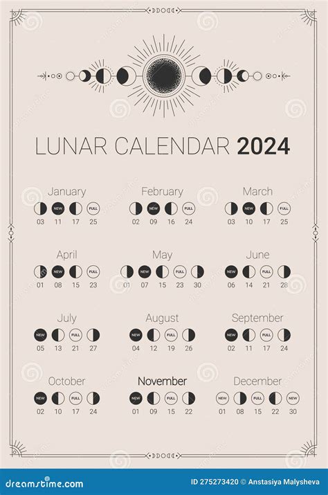 Moon Phase 2024 Calendar - AstroSage