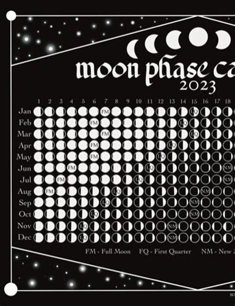 Moon Phase Daily Planner - Etsy