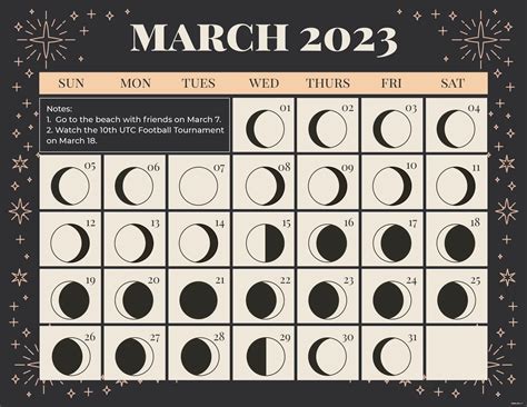 Moon Phase March 2023