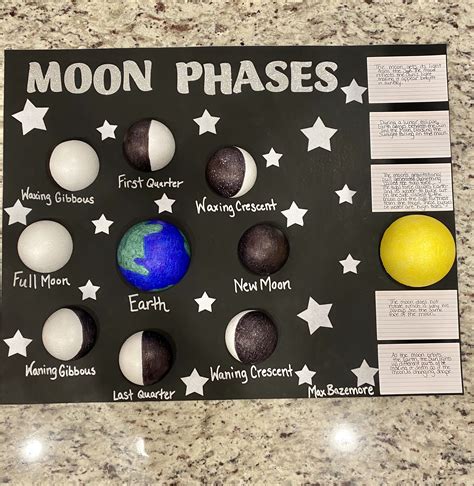 Moon Phase Project