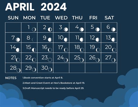 Moon Phase for 04 April 2024 #moon #Astronomy - video …