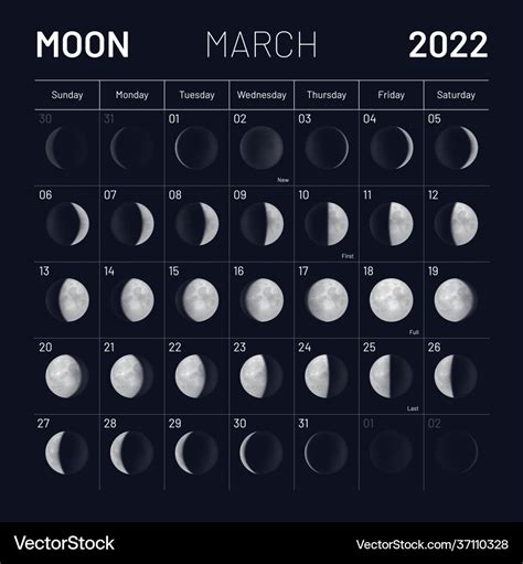 Moon Phases Calendar March 2021